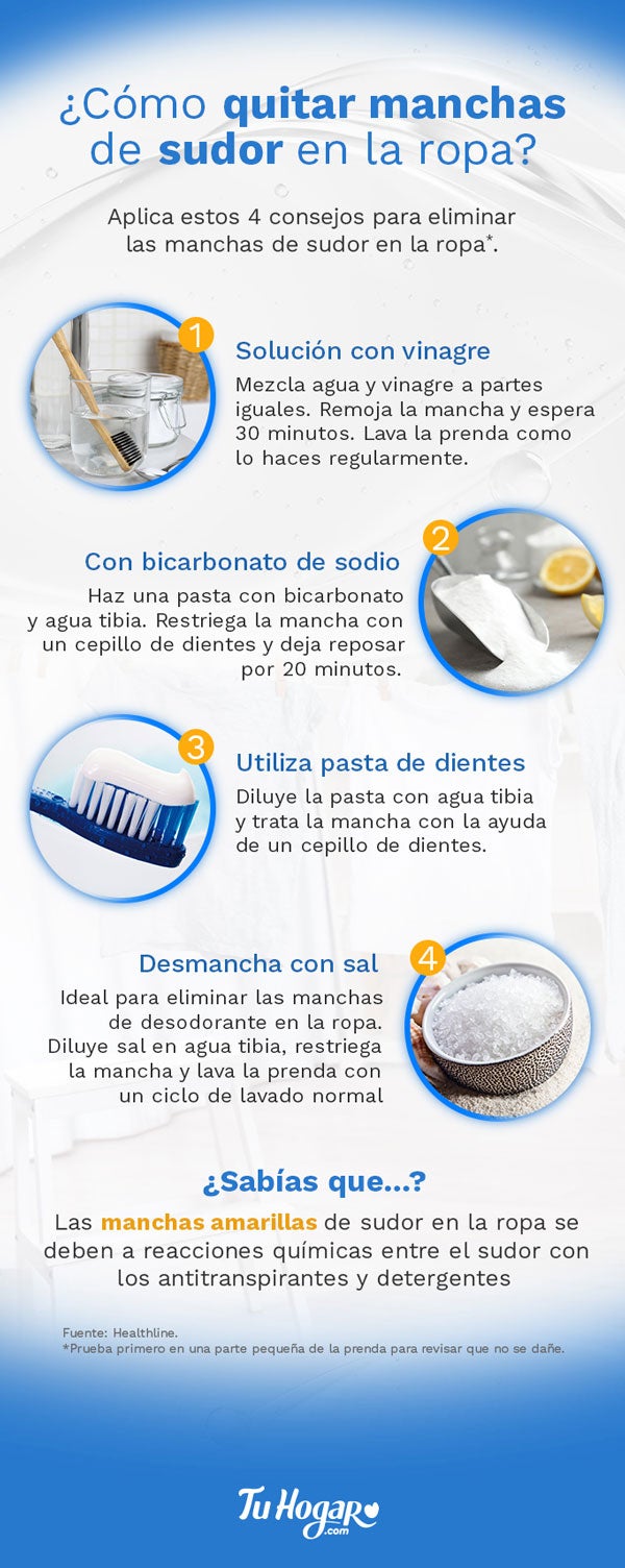 Aplica estos 5 consejos para eliminar las manchas de sudor en la ropa  