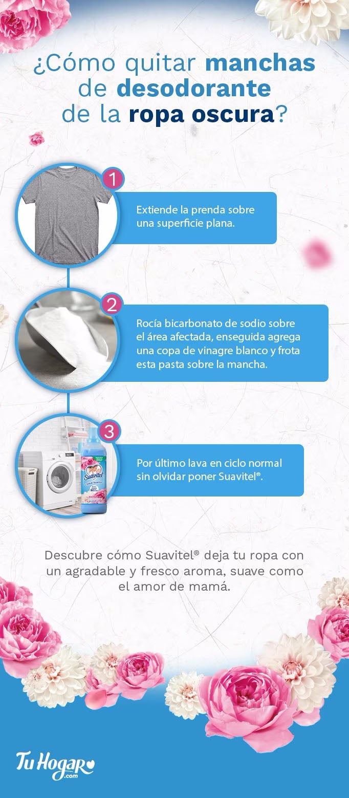 Aplica estos 5 consejos para eliminar las manchas de sudor en la ropa