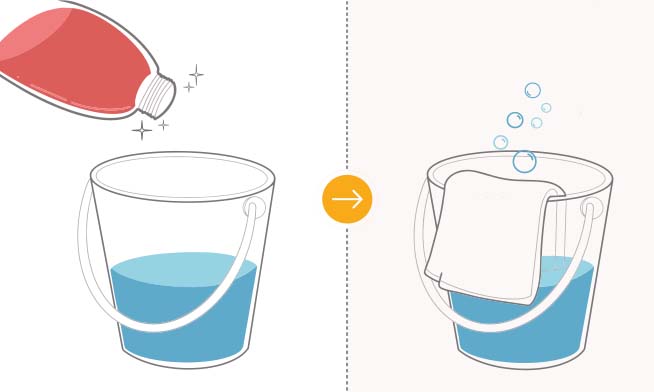 Suavizante para ropa