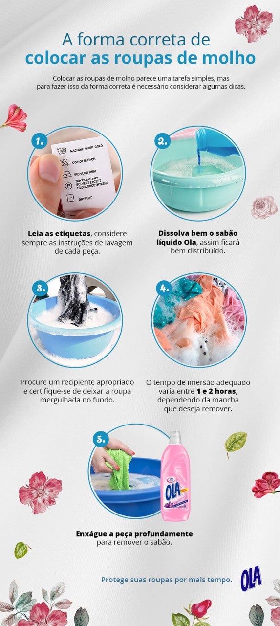 infográfico sobre como deixar a roupa de molho